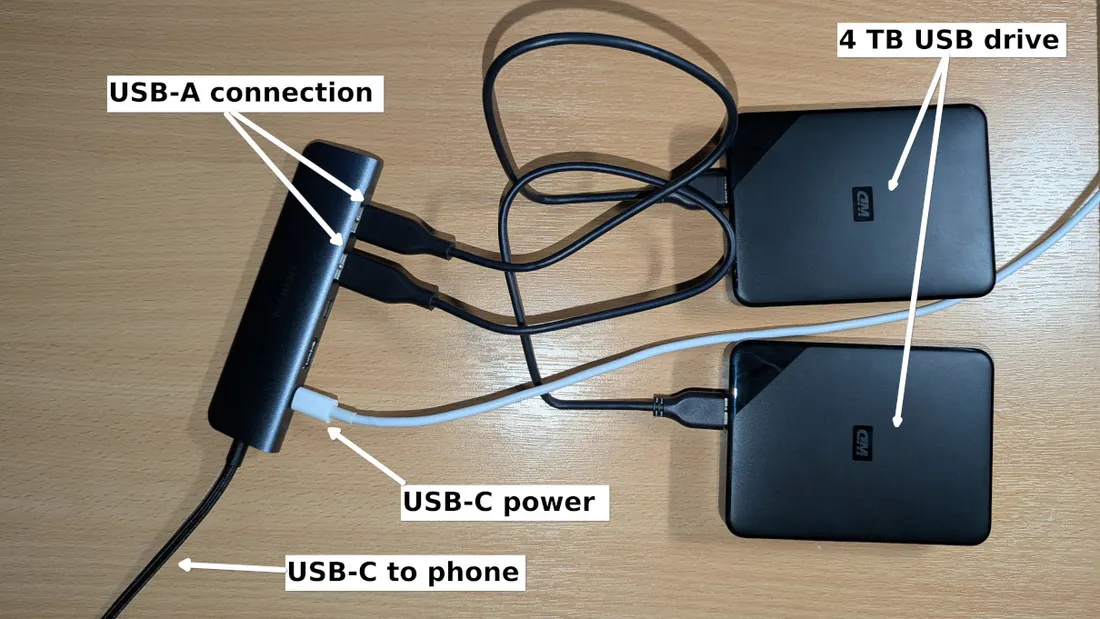 USB photo and video backup prerequisites — USB drives, OTG adapter and Android phone
